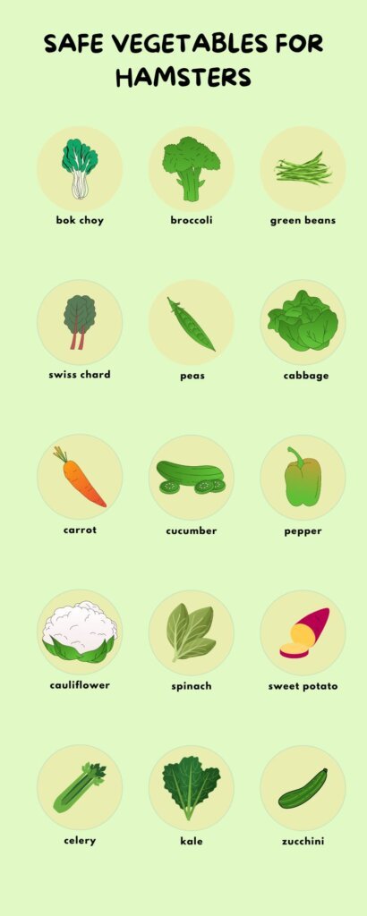 safe vegetables for hamsters